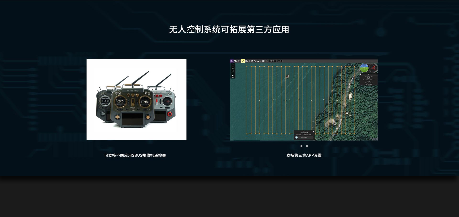 飛控上網圖-CN-07 飛控上網圖-CN-07