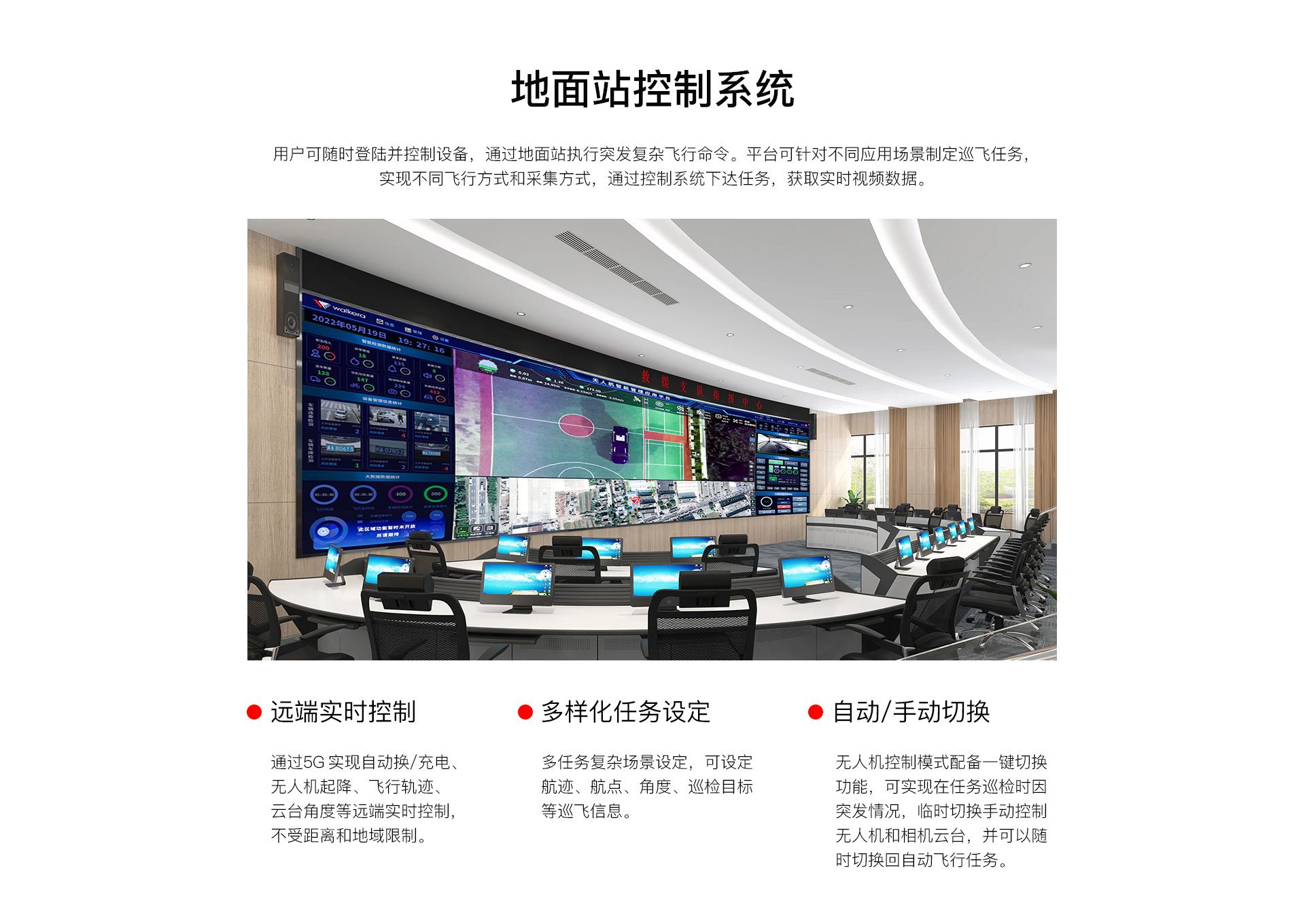 車載無人機全自動機場網上官網圖-CN_07 車載無人機全自動機場網上官網圖-CN_07