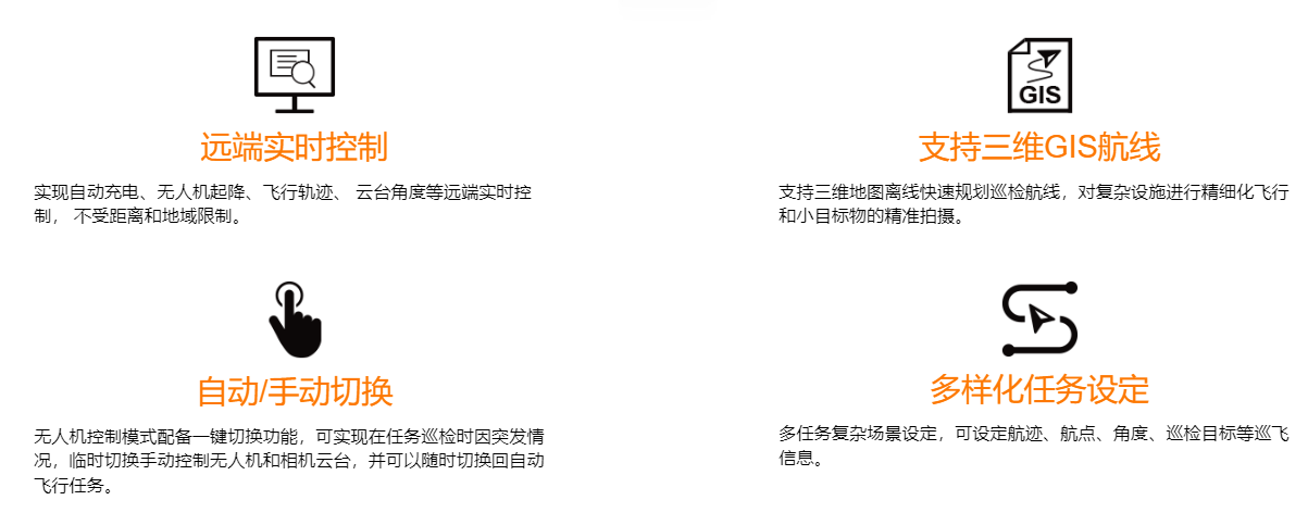 無(wú)人機(jī)機(jī)場(chǎng)公司{全自動(dòng)無(wú)人機(jī)機(jī)場(chǎng)研發(fā)生產(chǎn)公司}